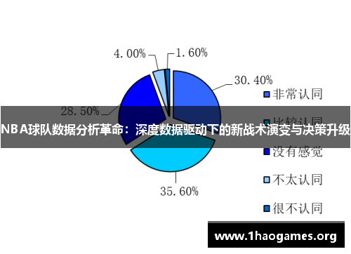 NBA球队数据分析革命：深度数据驱动下的新战术演变与决策升级