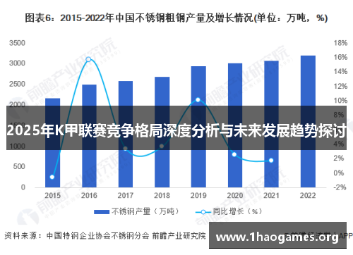 2025年K甲联赛竞争格局深度分析与未来发展趋势探讨