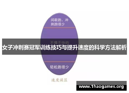 女子冲刺赛冠军训练技巧与提升速度的科学方法解析
