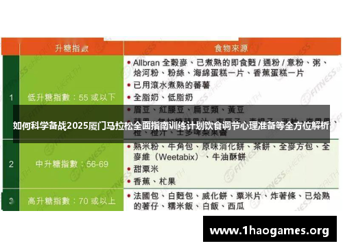 如何科学备战2025厦门马拉松全面指南训练计划饮食调节心理准备等全方位解析