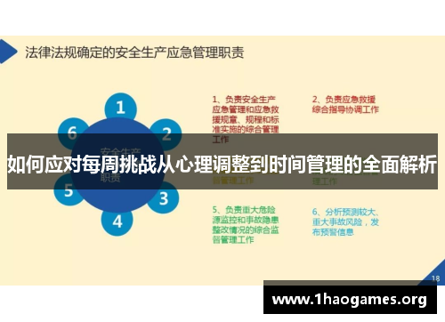 如何应对每周挑战从心理调整到时间管理的全面解析