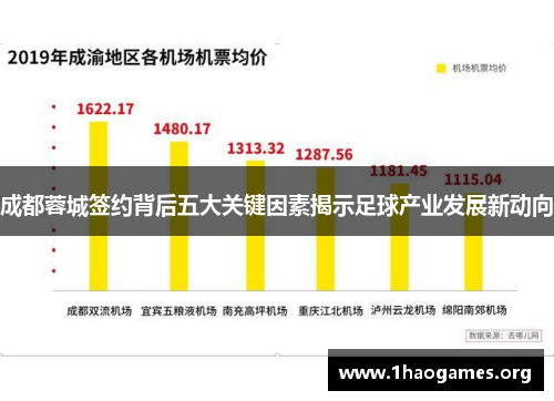 成都蓉城签约背后五大关键因素揭示足球产业发展新动向