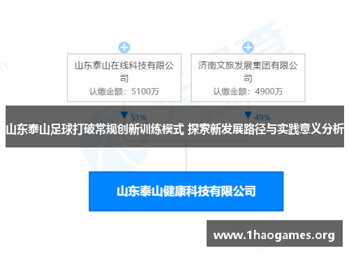 山东泰山足球打破常规创新训练模式 探索新发展路径与实践意义分析