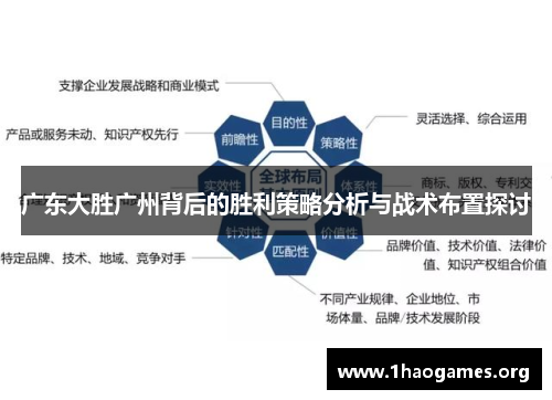广东大胜广州背后的胜利策略分析与战术布置探讨