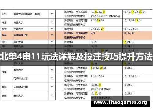 北单4串11玩法详解及投注技巧提升方法