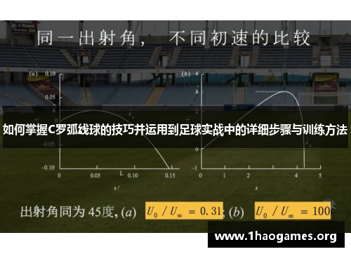 如何掌握C罗弧线球的技巧并运用到足球实战中的详细步骤与训练方法