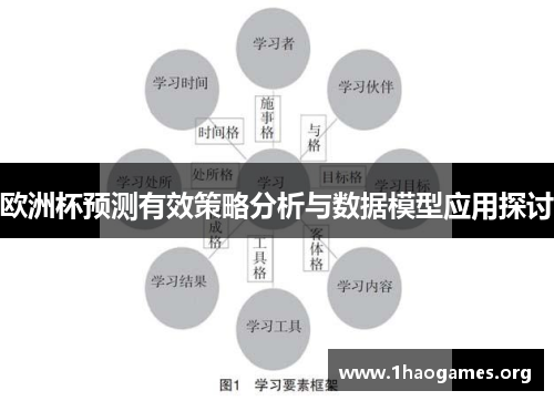 欧洲杯预测有效策略分析与数据模型应用探讨