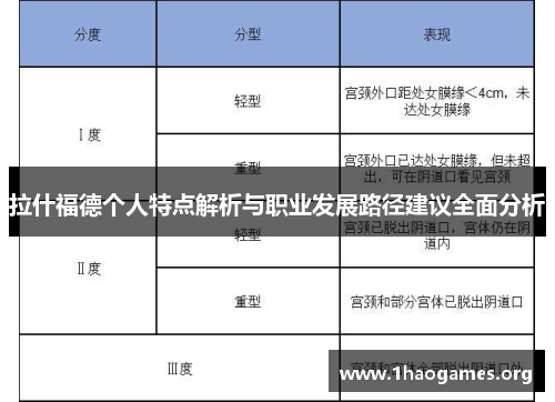拉什福德个人特点解析与职业发展路径建议全面分析