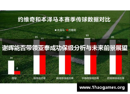 谢晖能否带领亚泰成功保级分析与未来前景展望