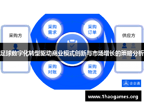 足球数字化转型驱动商业模式创新与市场增长的策略分析 足球数字化转型驱动商业模式创新与市场增长的策略分析
