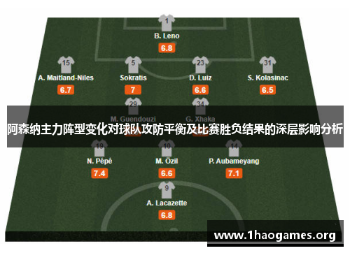 阿森纳主力阵型变化对球队攻防平衡及比赛胜负结果的深层影响分析