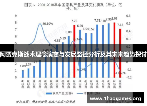 阿贾克斯战术理念演变与发展路径分析及其未来趋势探讨