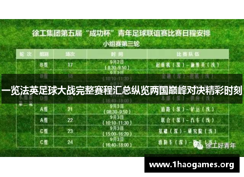 一览法英足球大战完整赛程汇总纵览两国巅峰对决精彩时刻 一览法英足球大战完整赛程汇总纵览两国巅峰对决精彩时刻