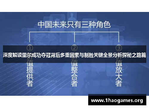 深度解读里尔成功夺冠背后多重因素与制胜关键全景分析探秘之路篇 深度解读里尔成功夺冠背后多重因素与制胜关键全景分析探秘之路篇