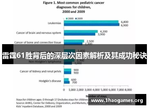 雷霆61胜背后的深层次因素解析及其成功秘诀