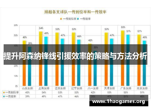 提升阿森纳锋线引援效率的策略与方法分析