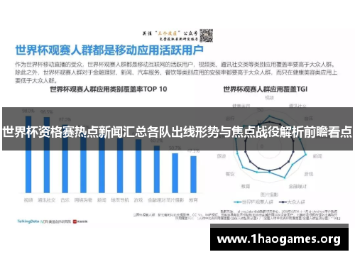 世界杯资格赛热点新闻汇总各队出线形势与焦点战役解析前瞻看点